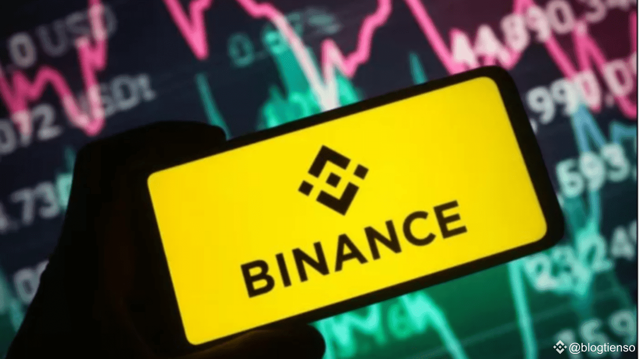 Binance Announces Delisting of 6 Altcoin Trading Pairs from Spot Trading |  blogtienso on Binance Square