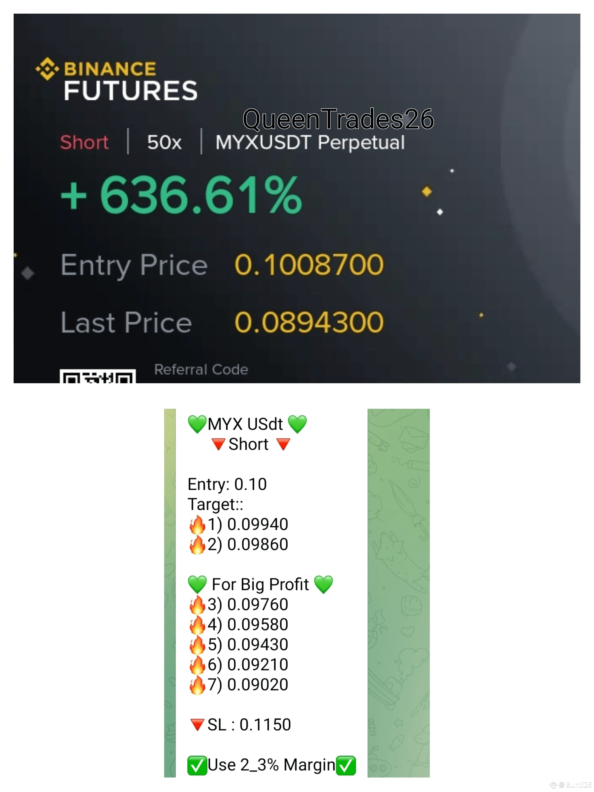 MYX 早上好，祝您最高利润🤗🌄超级信号达标🔐🏆!! 亏损回收