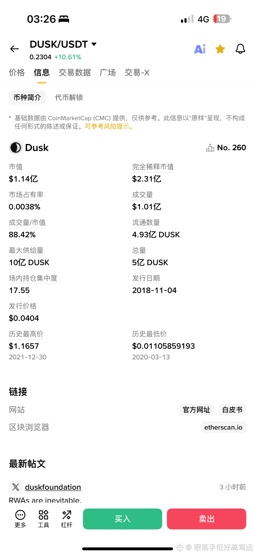 Hồ sơ của 眼高手低好高骛远| Binance Square