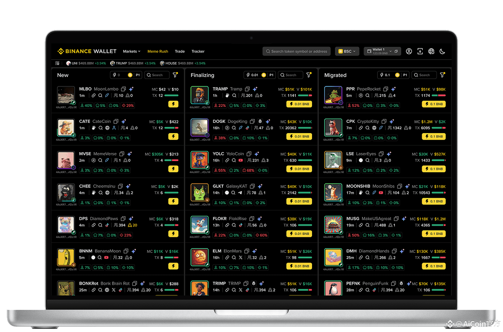 Binance Wallet: Leading Web3 into the Future, Smarter, Faster, and More  Profitable | AiCoin官方 on Binance Square