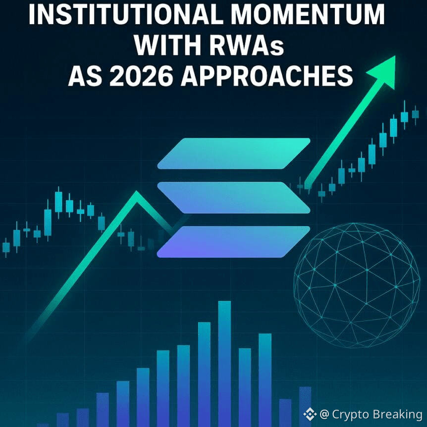 Solana Gains Institutional Momentum With Rwas As 2026 Approaches