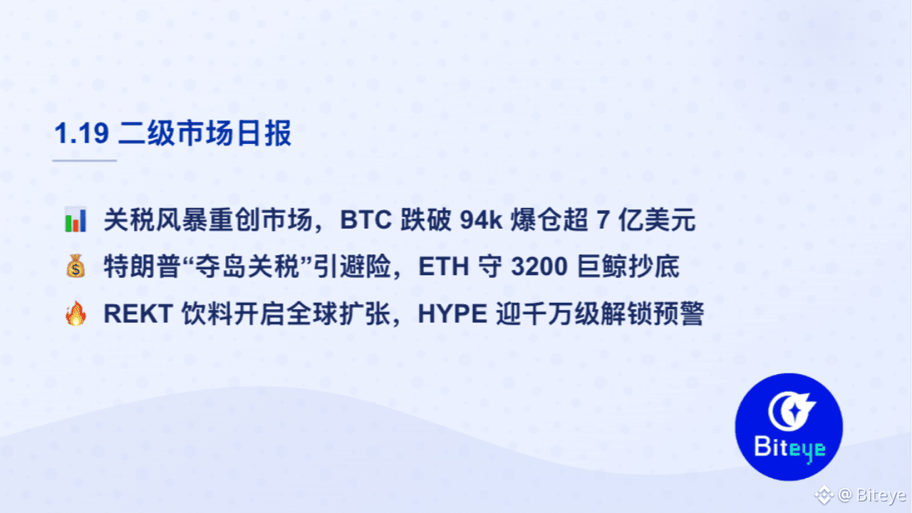 Biteye的个人资料| 币安广场