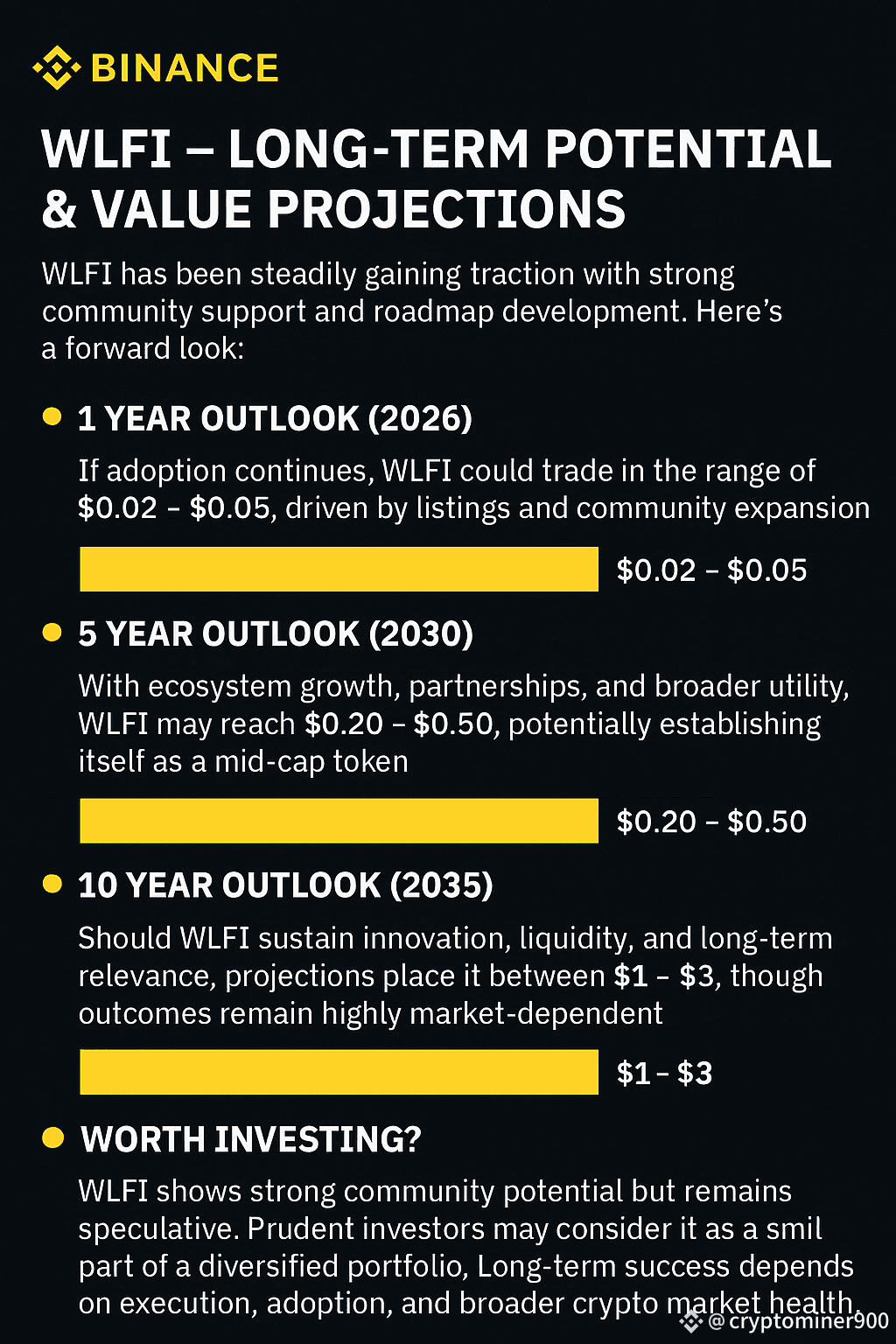 📌 WLFI – Long-Term Potential & Value Projections WLFI has | cryptominer900  on Binance Square