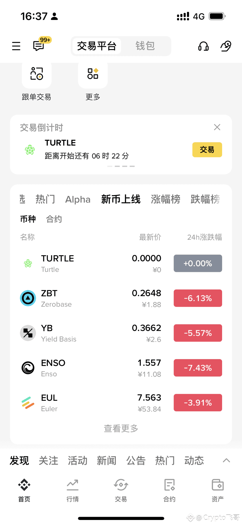 行情都这个鬼样子了，币安还在不断上新币这一轮牛市加密货币市场给人一种竭泽而渔的感觉，不管是交易所还是项目方吃相都极其难|