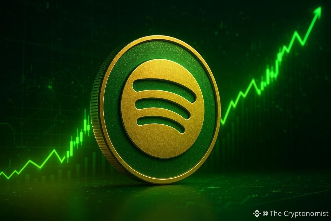 Spotify Stock