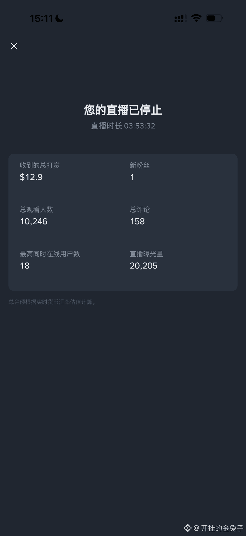 币安广场直播了3 个半小时，分析比特币未来7 天内的走势，主要围绕以下情况进行占卜。 感谢所有收听的朋友，也恭喜所| 开挂的金兔子