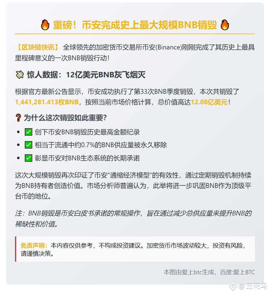 Binance銷燬12億美元BNB$BNB | 幣安廣場上的五花马