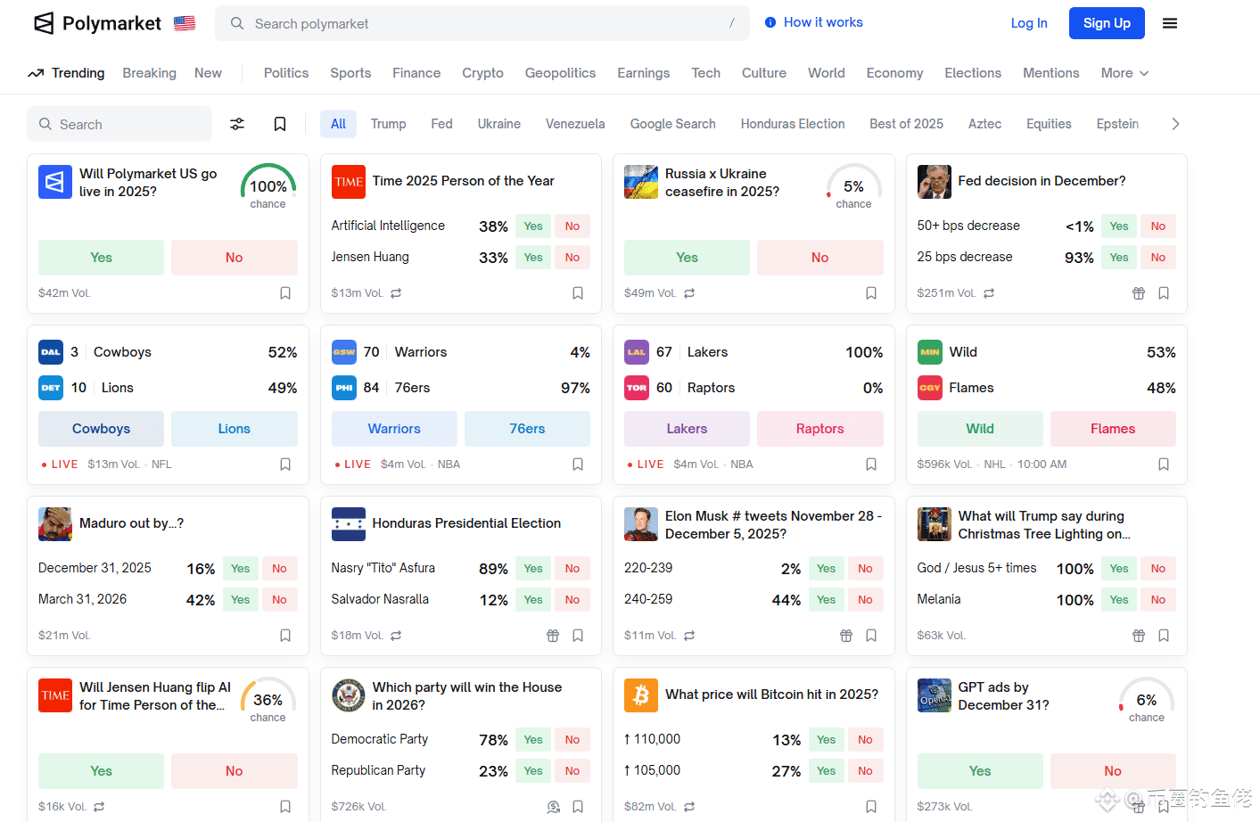 华尔街那帮人最近是不是疯了？几百亿美元框框砸进一个叫“预测市场”的玩意儿，像#Polymarket 估值都冲到120 | 币圈钓鱼佬