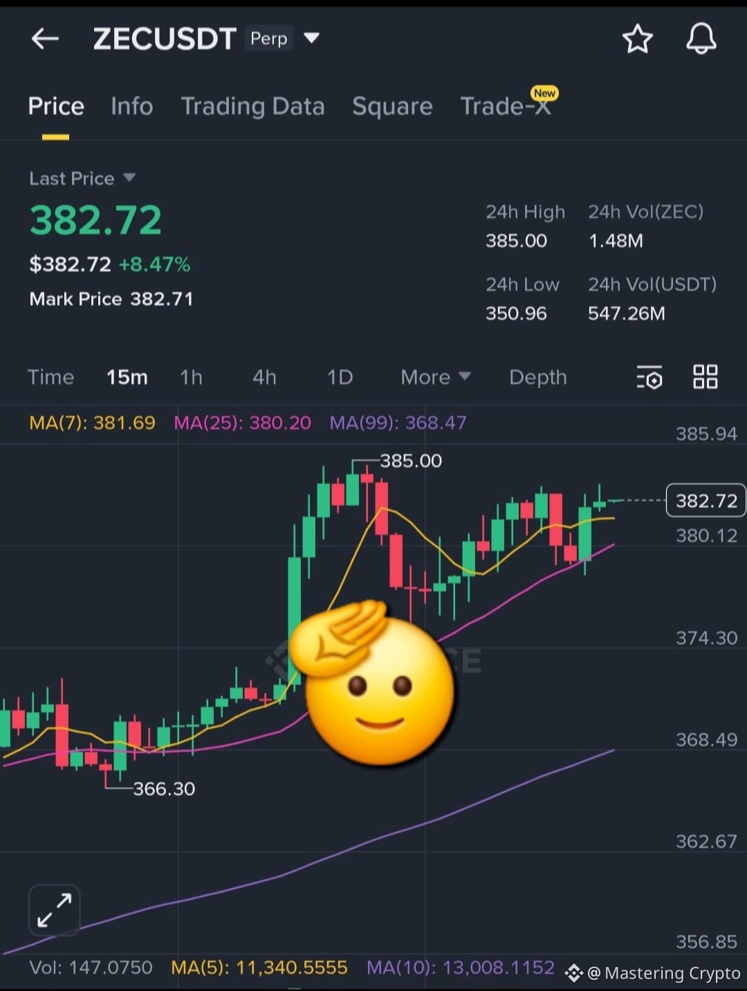 Prédiction du cours de la crypto Zcash (ZEC) pour 2026-2031 : prévisions  annuelles et perspectives du marché | Binance