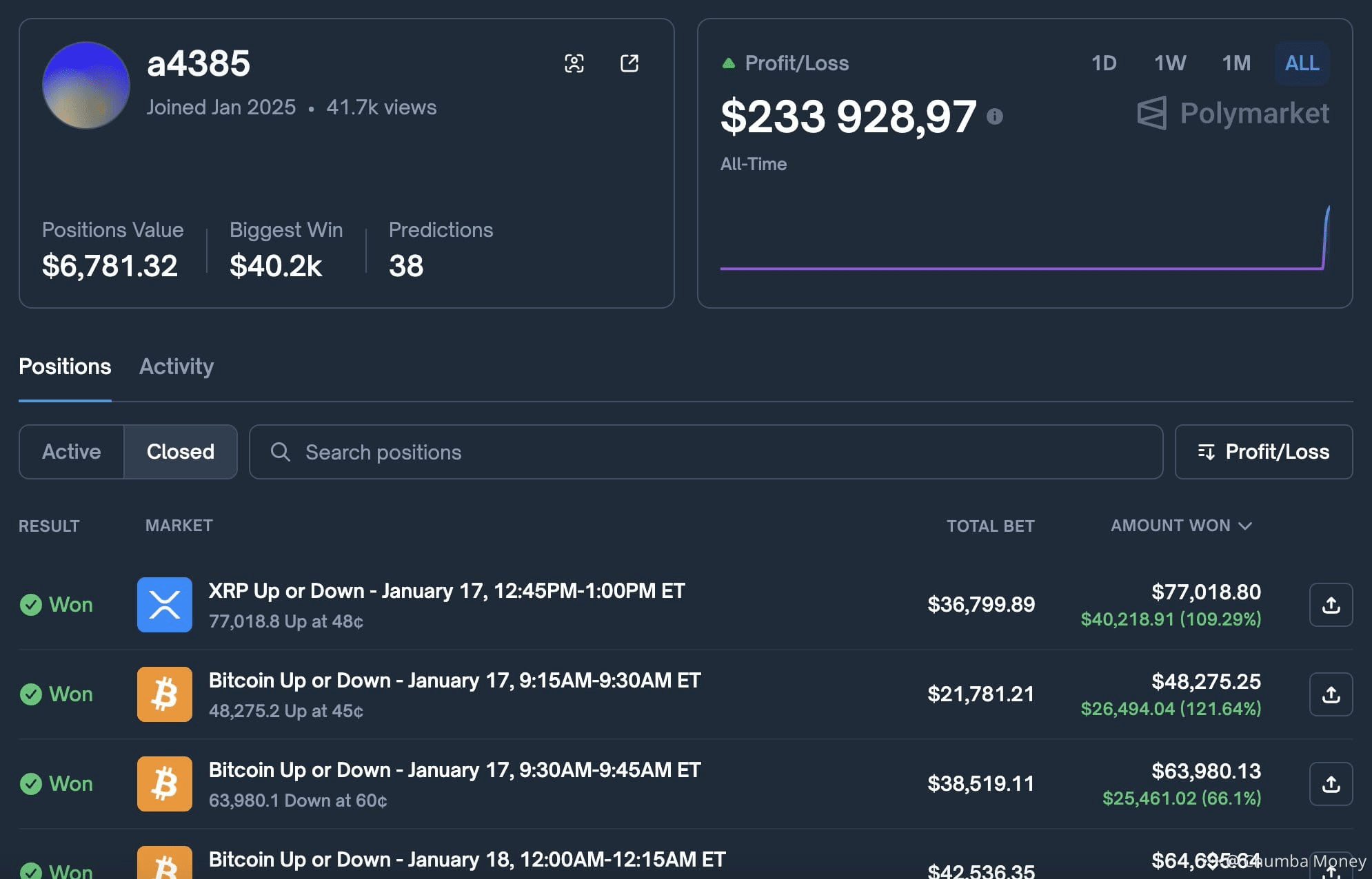 EXPLORING HIGH-FREQUENCY TRADING IN CRYPTOCURRENCY MARKETS | Chumba Money  on Binance Square