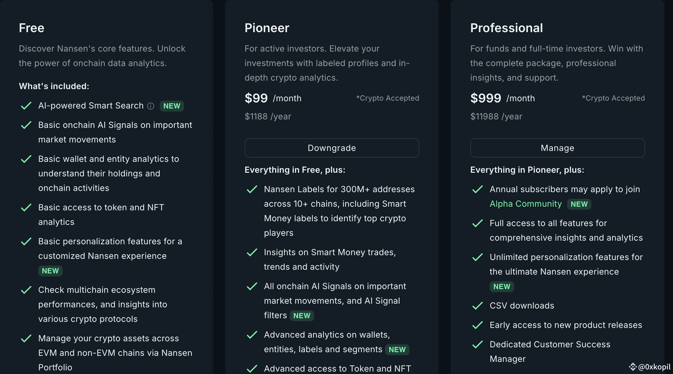 👀VERY IMPORTANT!!! Airdrop 💯 Have you seen the Nansen | 0xkopil on  Binance Square