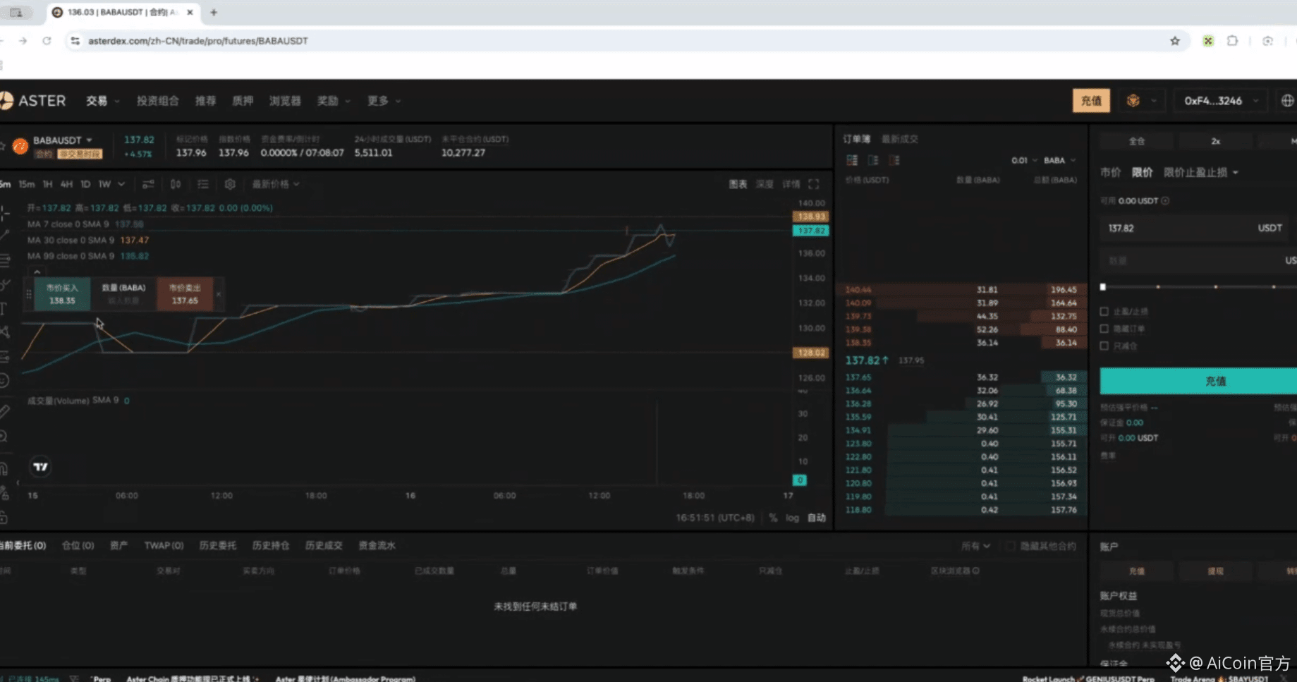 ASTER 机会 | 拆解山寨币庄家操盘底层逻辑_aicoin_图11