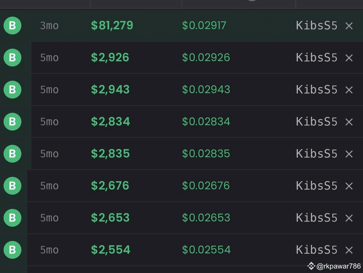 Latest #luce News, Opinions and Feed Today | Binance Square