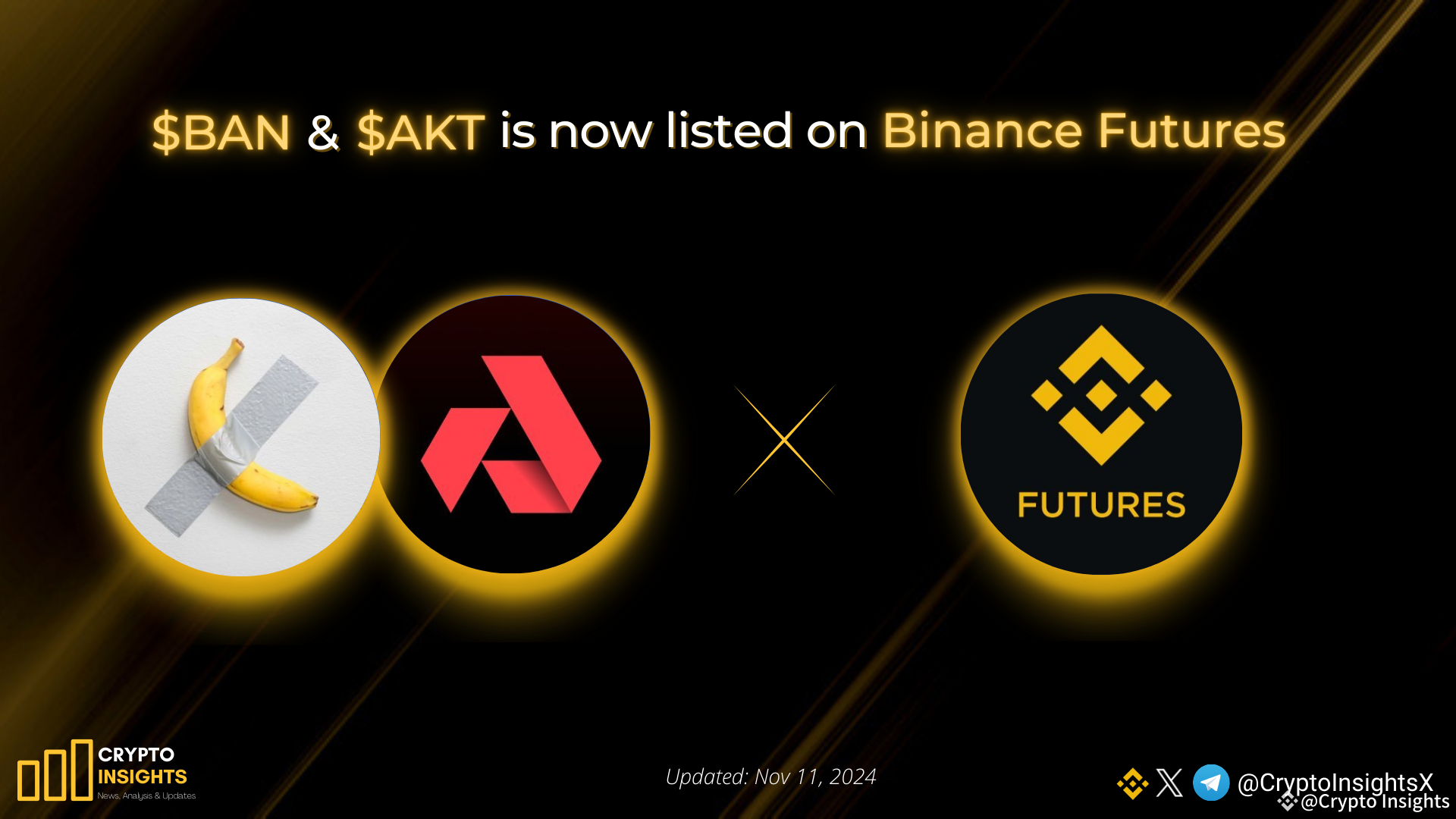 📢 $BAN & $AKT is now listed on @BinanceFutures Ban is a | Crypto Insights  on Binance Square