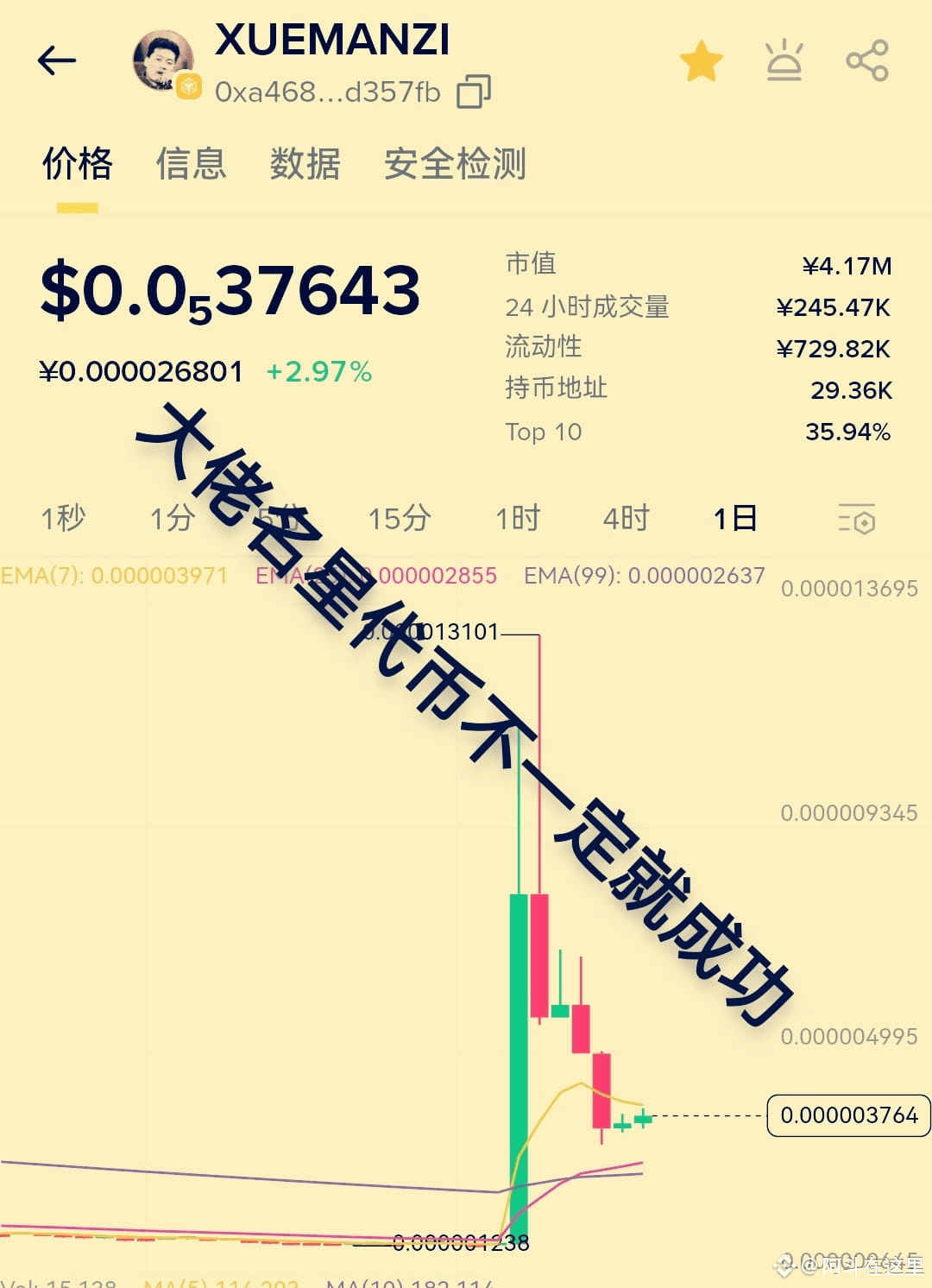 Gossip entertainment. According to my observations on crypto | 阿斗在这里 on  Binance Square