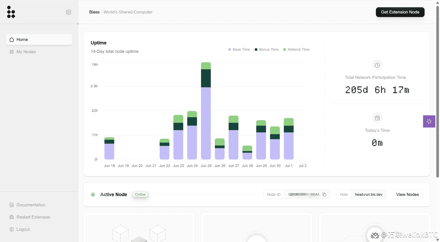 Bless recently announced its token economics, airdrop | 万联welinkBTC on  Binance Square