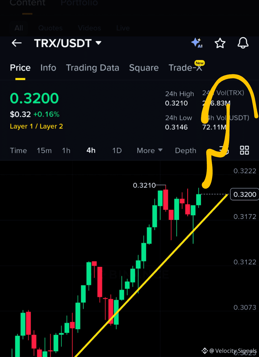 Coin news trx (94) 사진