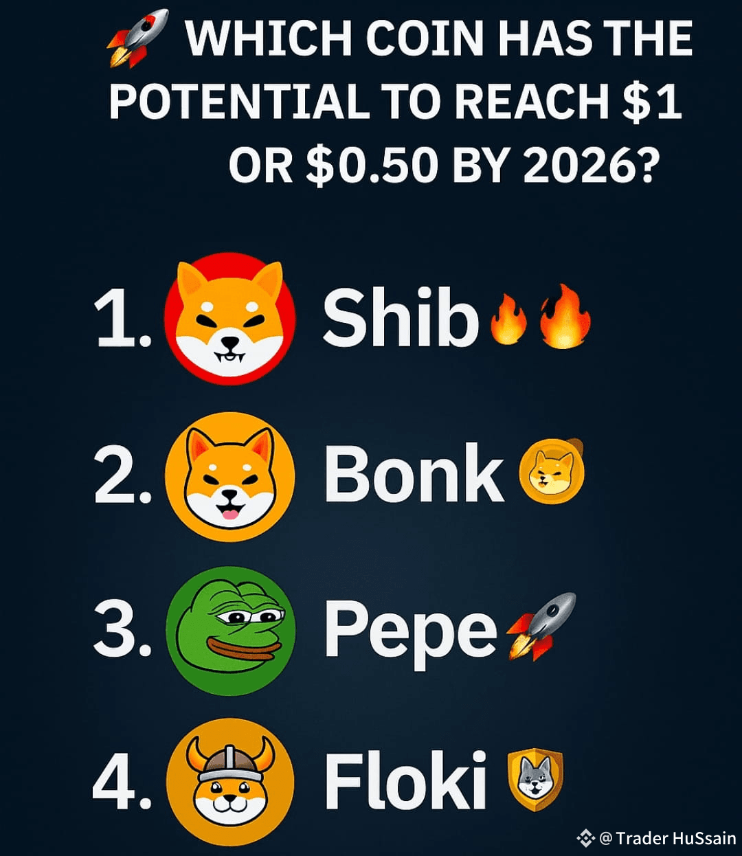 🚀 Qual Meme Coin Vai Explodir até 2026? $1 ou até $0,50?? A | BIT_HUSSAIN  no Binance Square
