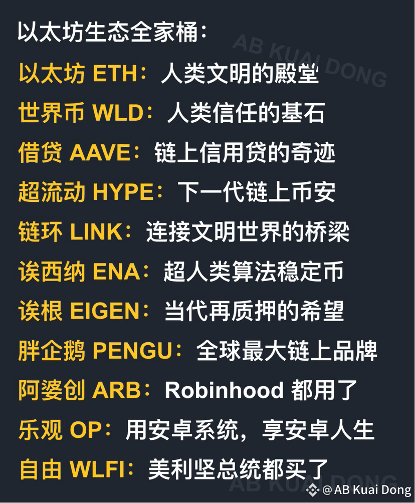 The altcoins on Ethereum have started to show collective mov | AB Kuai Dong  on Binance Square