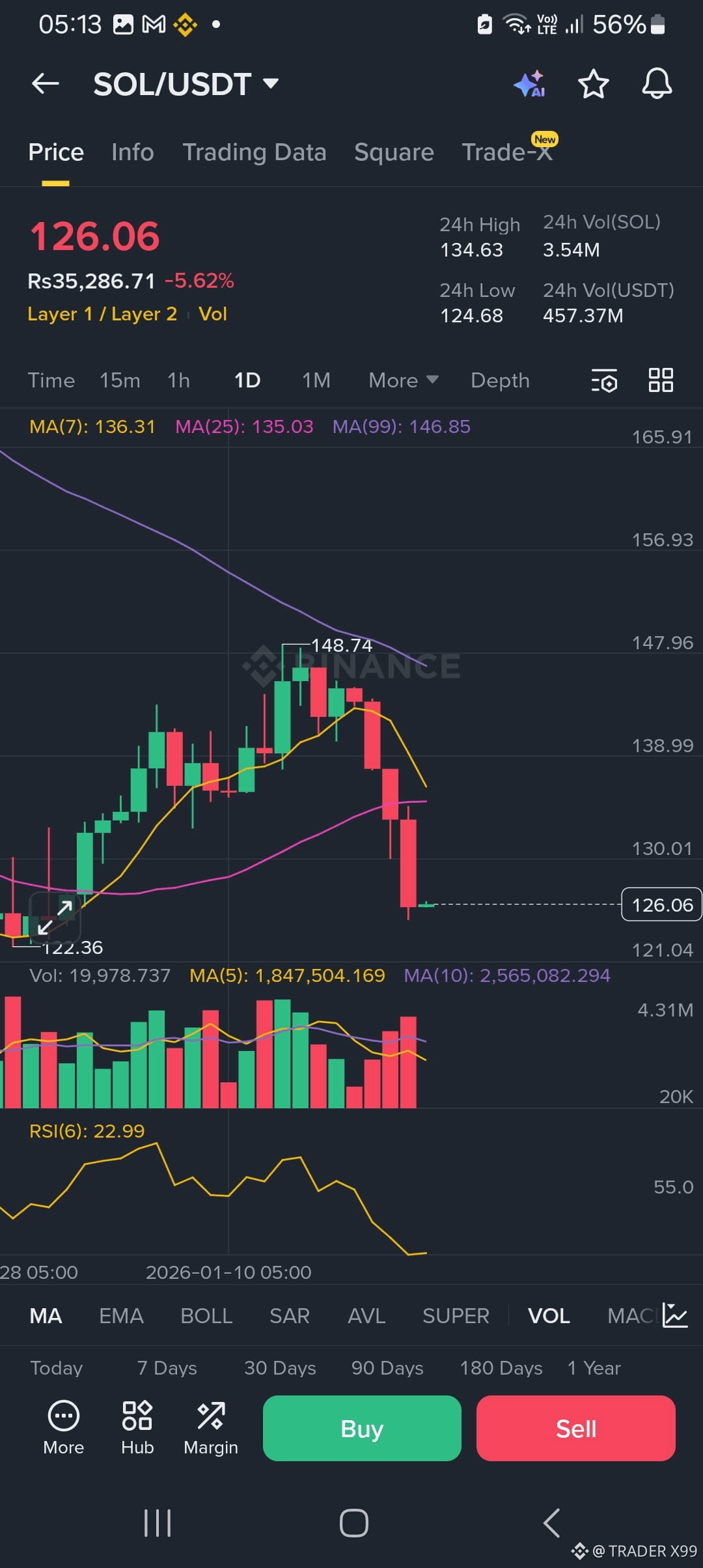 Latest #francebtcreservebill News, Opinions and Feed Today | Binance Square