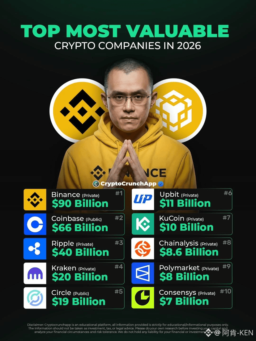 Alles über #中文meme币新赛道: Aktuelle Nachrichten, Meinungen und Trends |  Binance Square