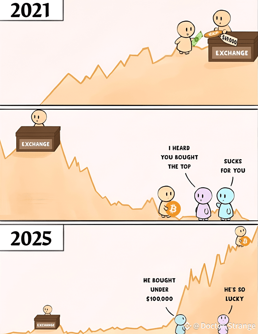 🚨🚨 ALTSEASON CONFIRMED: My Secret Playbook to 100x Before Everyone Else |  Doctor-Strange on Binance Square