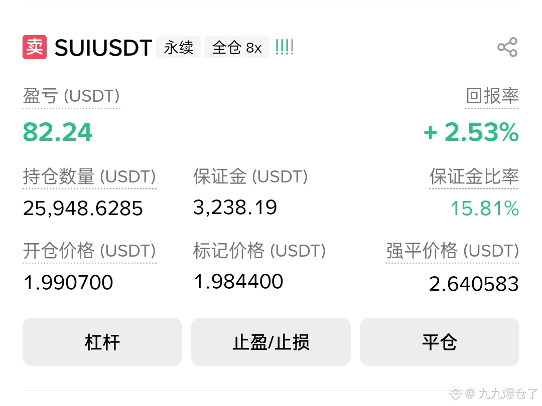 SUI 这下能空了吧，最高就是1.99了。就是上不了2美金。全仓了要么爆仓，要么翻倍。 | 小姐姐习惯了熬夜ຢູ່ຟີດຂ່າວຂອງ Binance