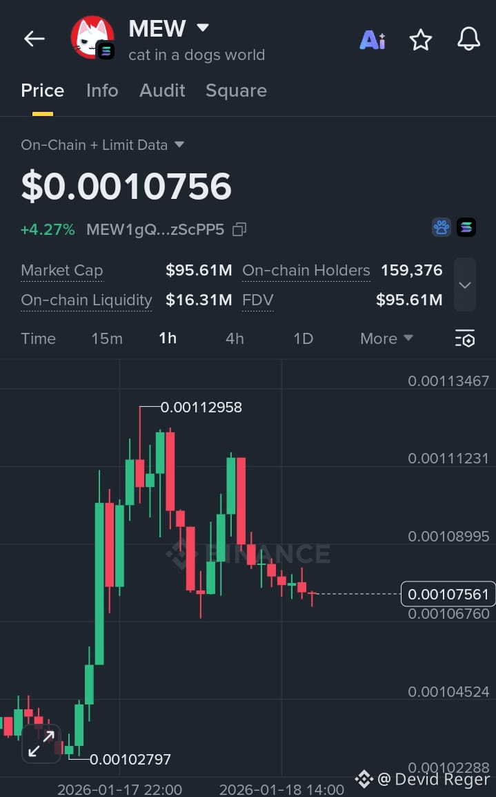 Latest #mew News, Opinions and Feed Today | Binance Square