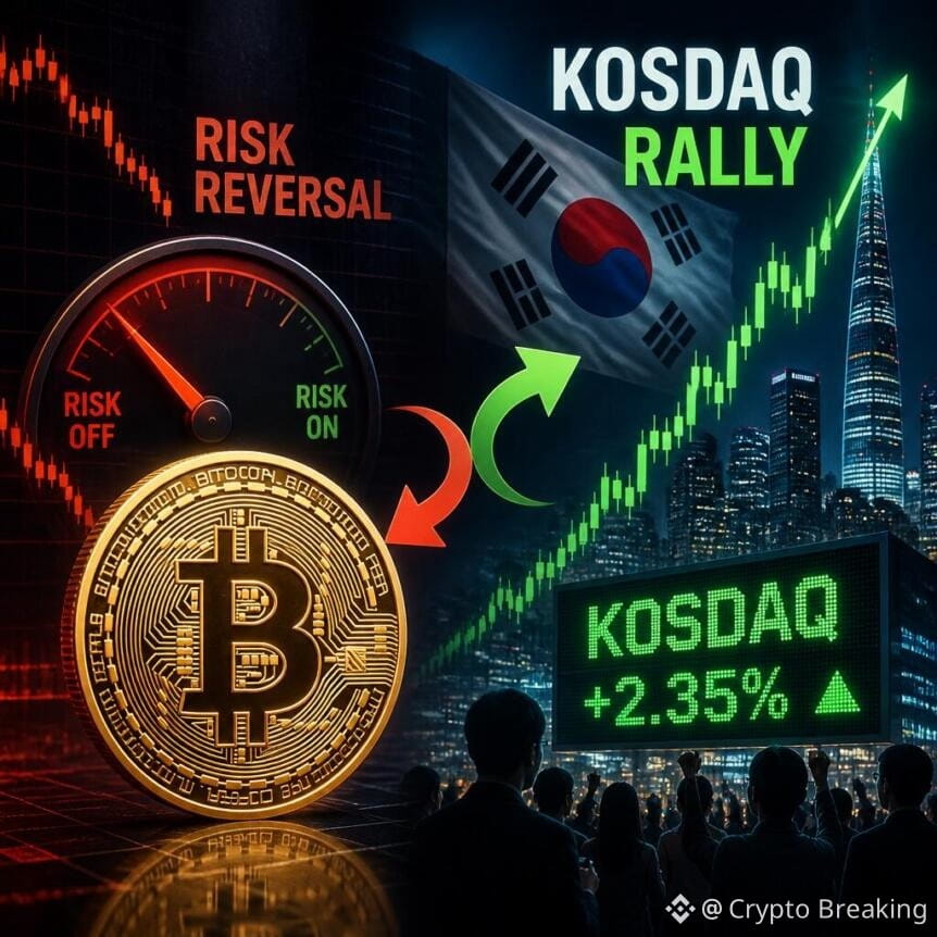 Bitcoin Looks At A Risk Reversal As Kosdaq Rally In South Korea Points To Specul