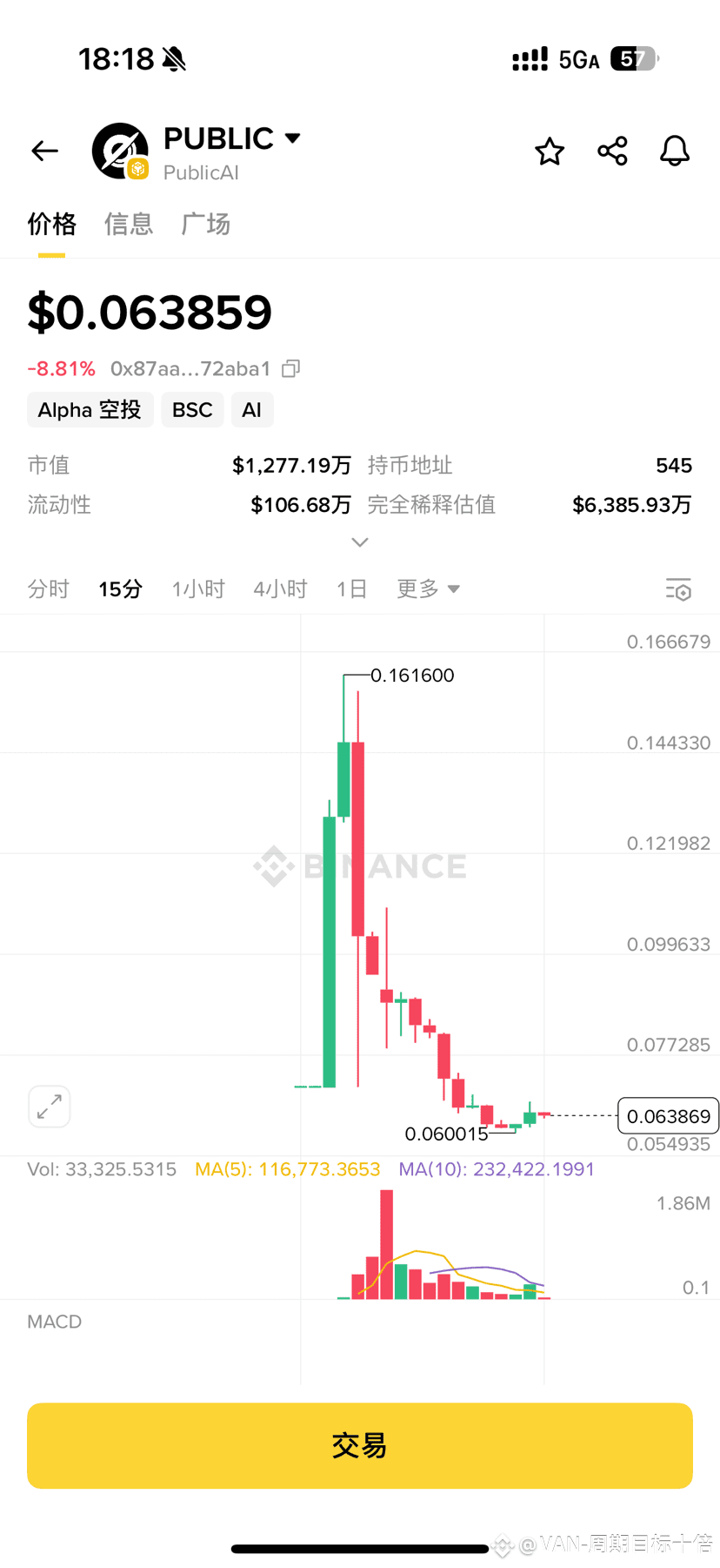2012年的时候，在淘宝购买比特币只需要50块钱人民币。我也是头一次知道还能淘宝交易$BTC 的| VAN-周期目标十倍发布于币安广场