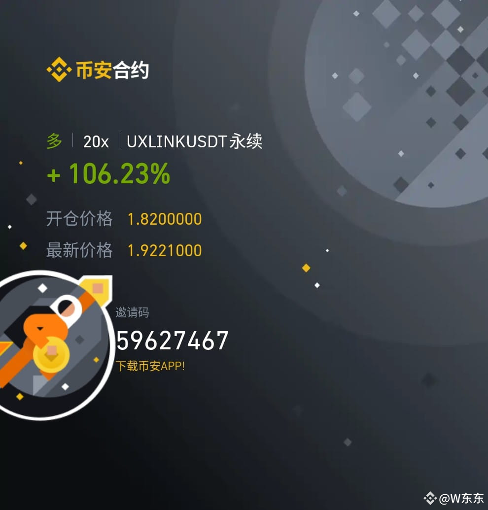 今日最新#2025加密趋势预测新聞、看法與提要| 幣安廣場