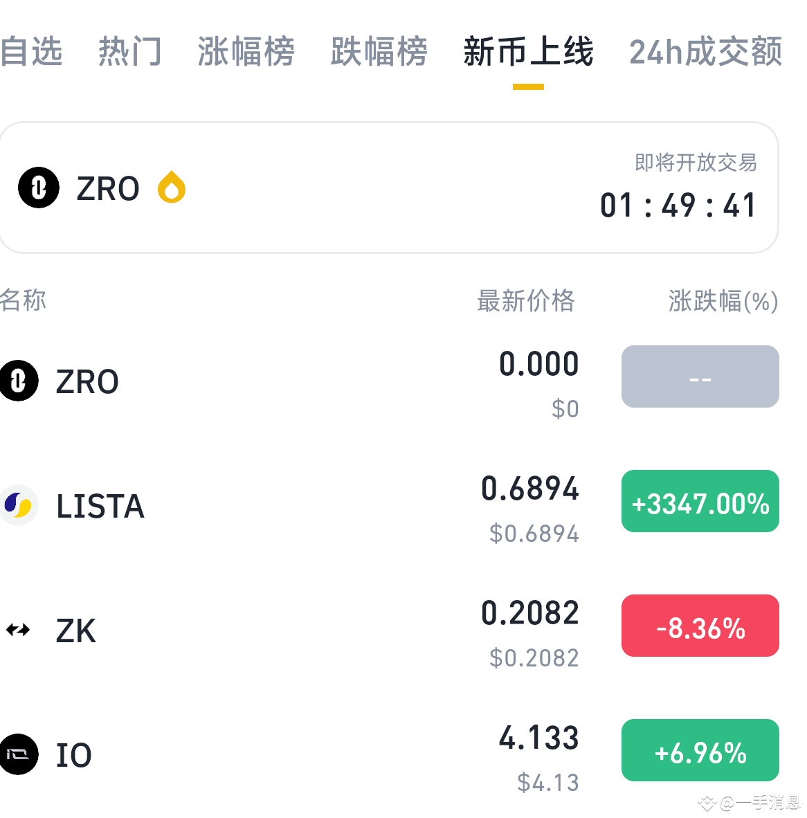 BNB 币安10天上了4个新币，市场流动性都被抽干了， 全是vc币，后面怎么玩，难道CZ被老美罚的70亿美金要客户来|