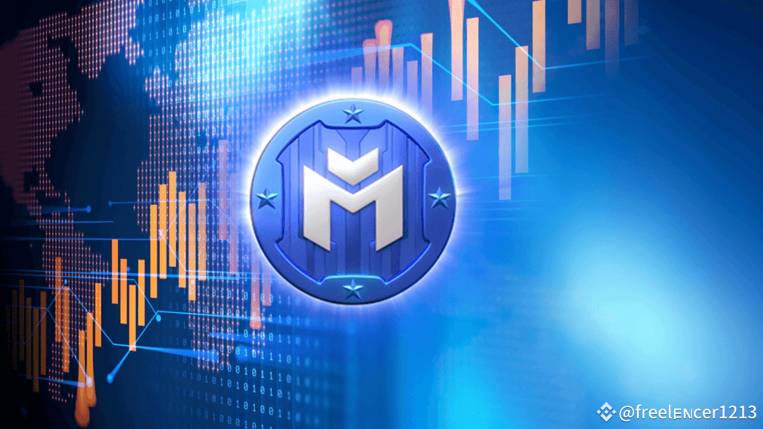 $MAVIA Setup Short-Term / 4h–1h chart focus → Buy zone | freelancer1213 ...