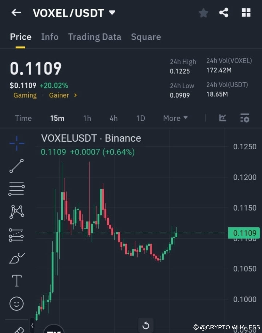 Latest #tst&cheemsonbinance News, Opinions and Feed Today | Binance  Square