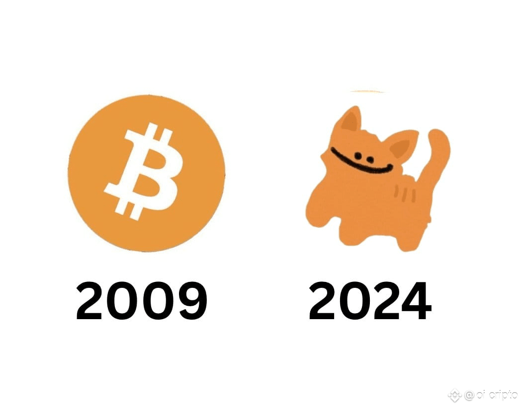 Latest #silly News, Opinions and Feed Today | Binance Square