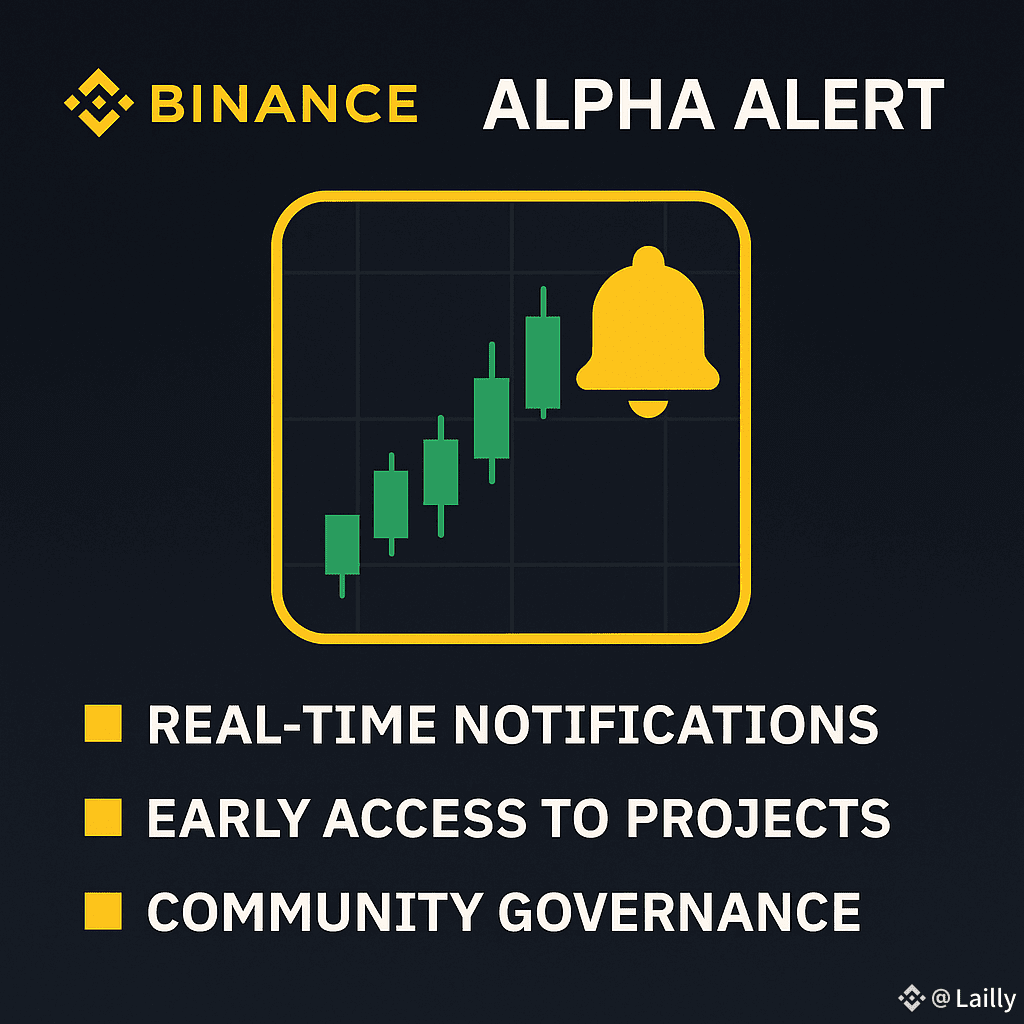 As of May 19, 2025, Binance Alpha Alert continues to provide | Lailly على  Binance Square
