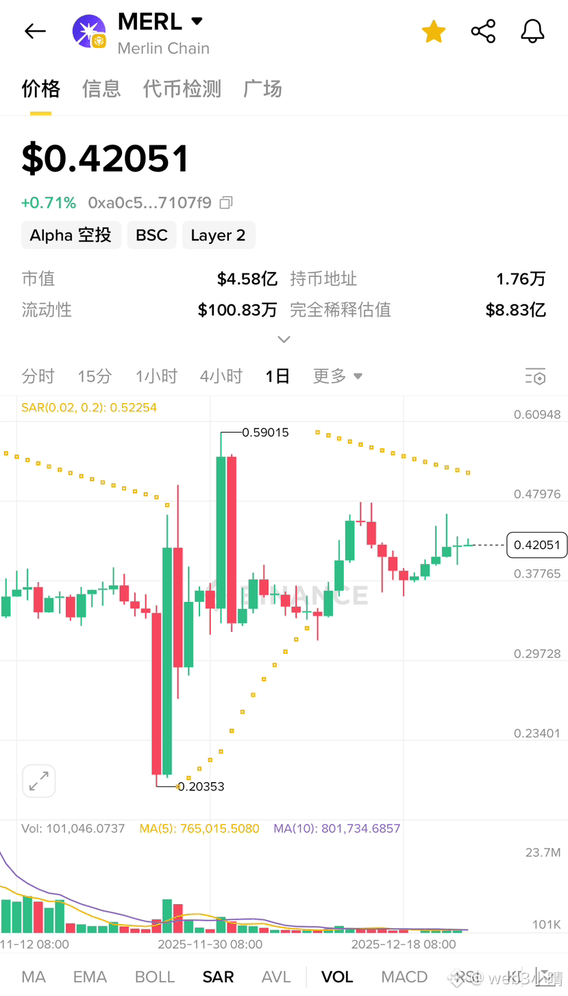 炒币赚太多，不知道如何安全提现？看完下文你就懂了| web3小晴发布于币安广场