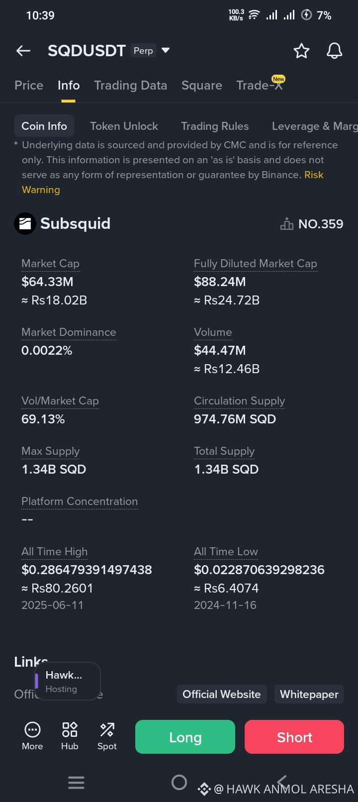 Latest #subsquid News, Opinions and Feed Today | Binance Square