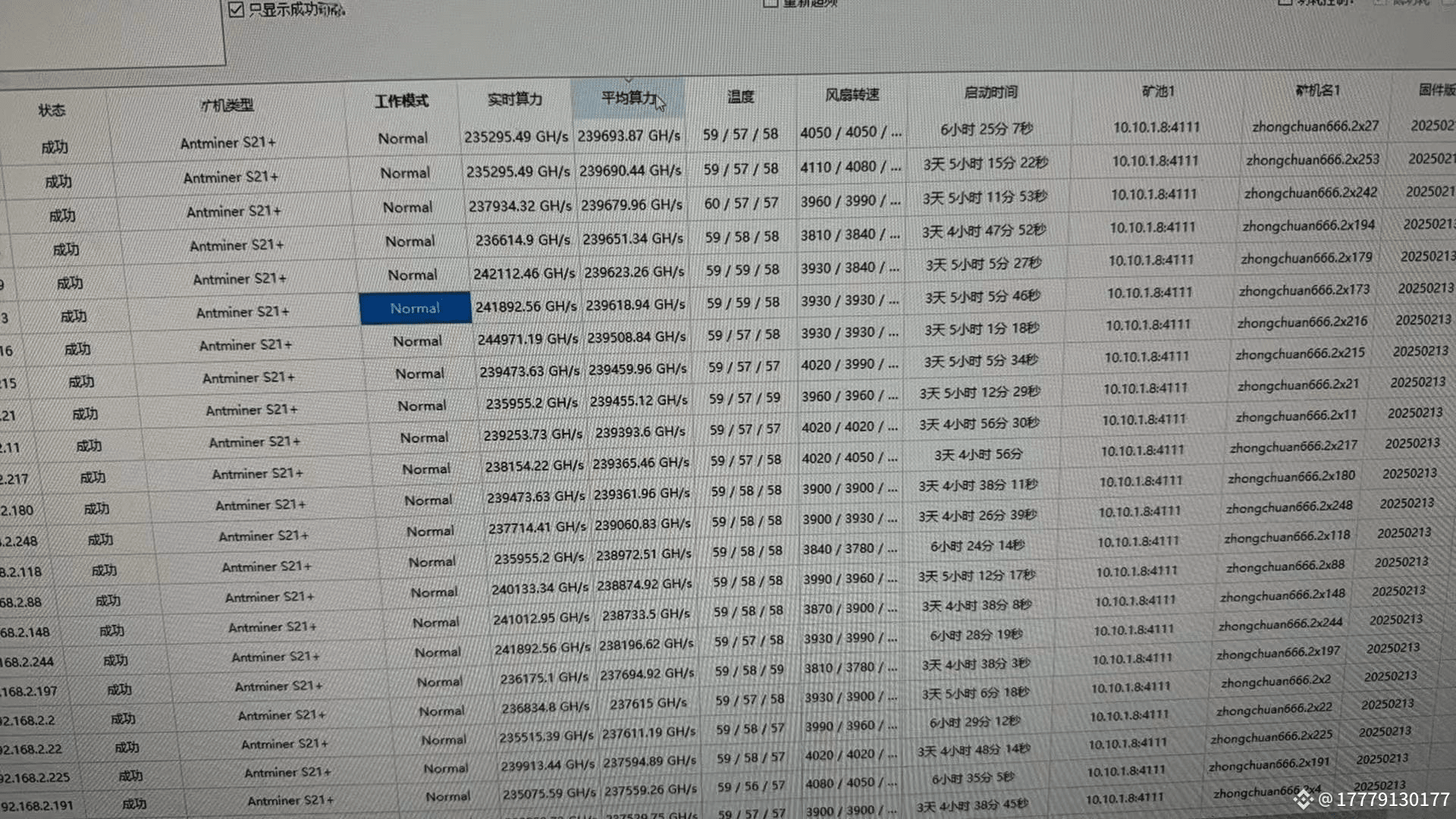 ⚡Heavy hit! #bt#AntS21+ 235T air-cooled version unboxing | 挖矿大娘子 on Binance  Square