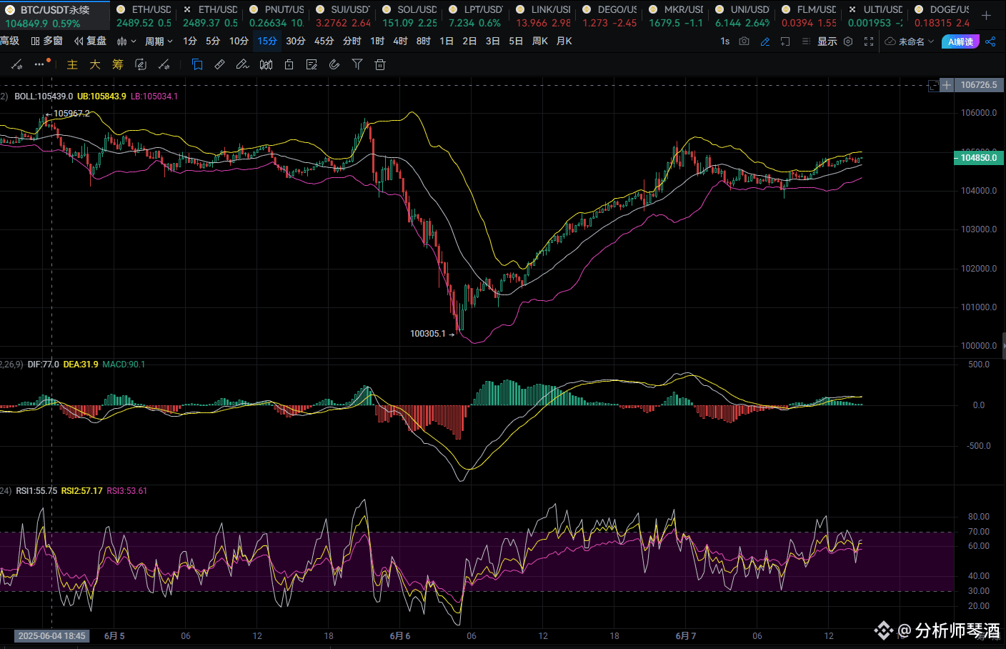 9.99 美金 换算 (98) 사진