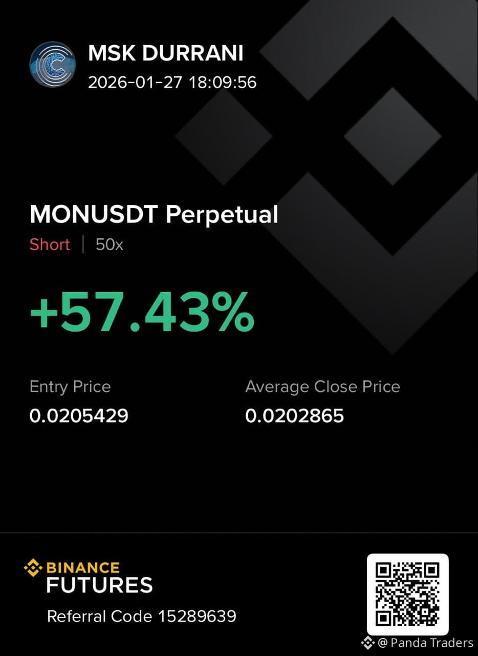 Monad Price Today | MON to USD Live Price, Market Cap & Chart