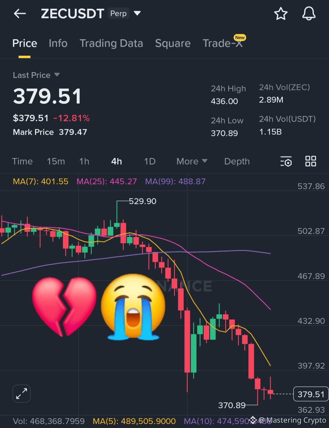 MEMEFI Listing Date Announced: Airdrop and TGE | Mastering Crypto on  Binance Square