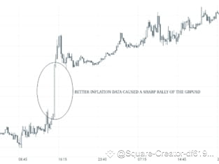 Btc's Method Currency storage$ETH $BTC $BNB This method is considered | Djalal 5456 ...