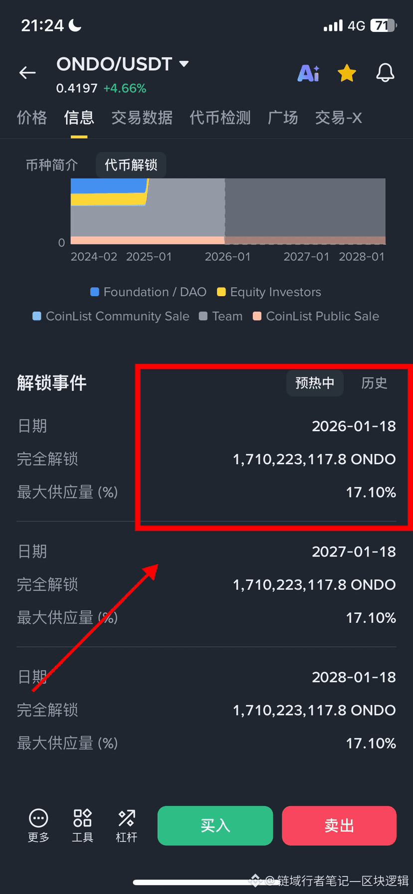 The ONDO unlock calendar is here! On the 18th of this month: | 链域行者笔记—区块逻辑  on Binance Square
