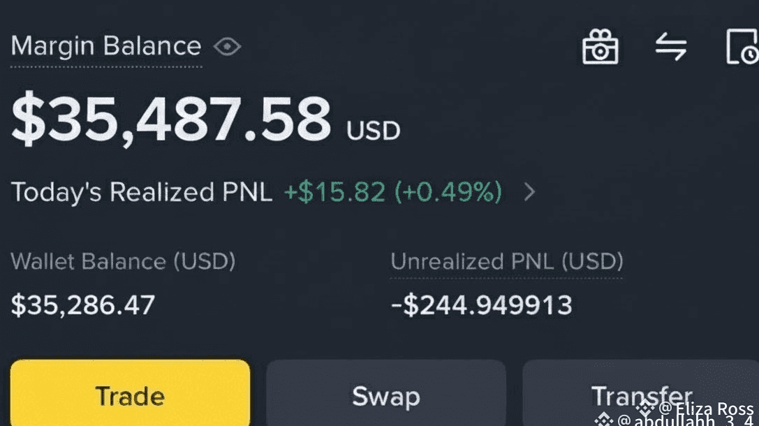 Binance Task How to Earn $100 Daily on Binance Without Any Investment | Eliza Ross ...