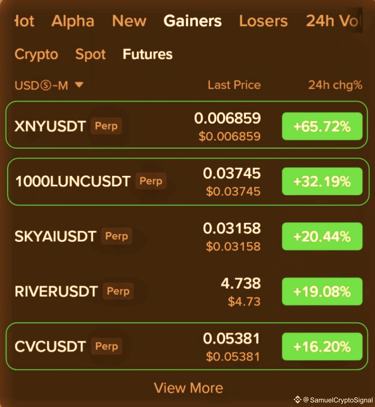 Market meltdown… or the start of a 5000% mega run? Your nex | Samuel  Trading en Binance Square
