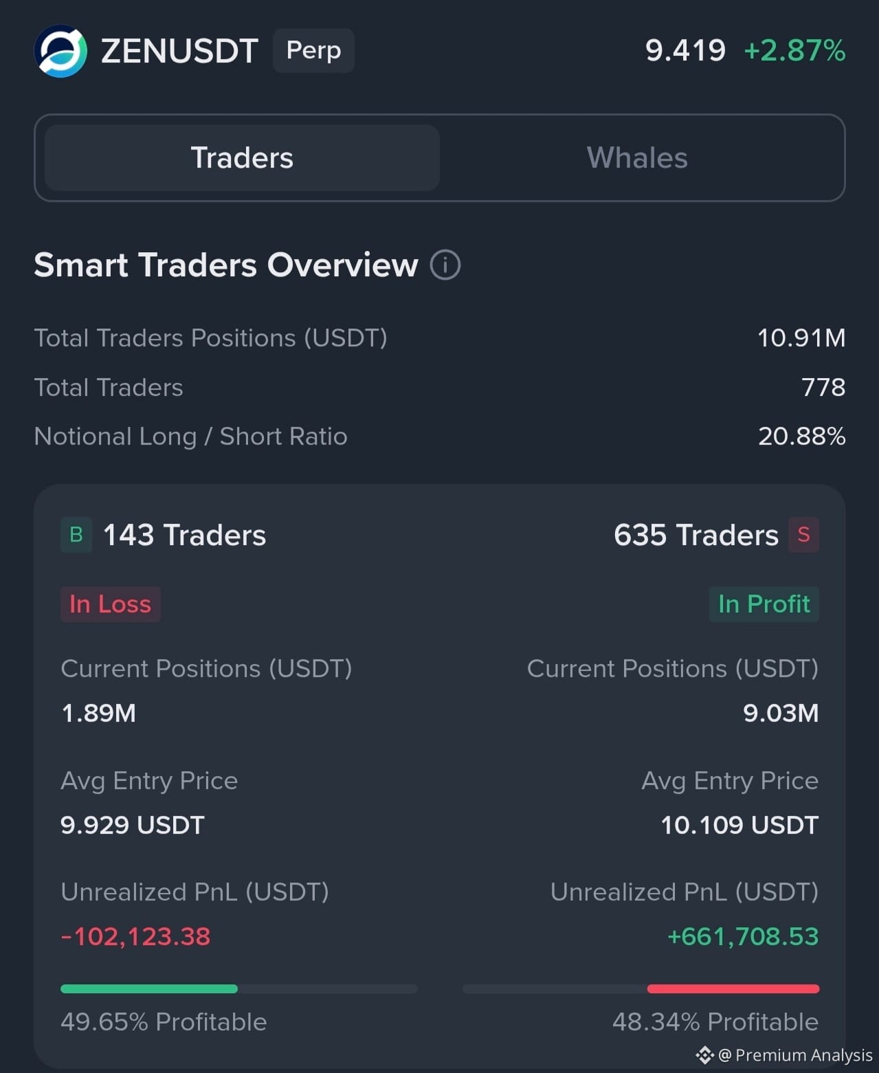 Horizen (ZEN) Price Prediction 2026-2031: Yearly Forecast & Market Outlook  | Binance