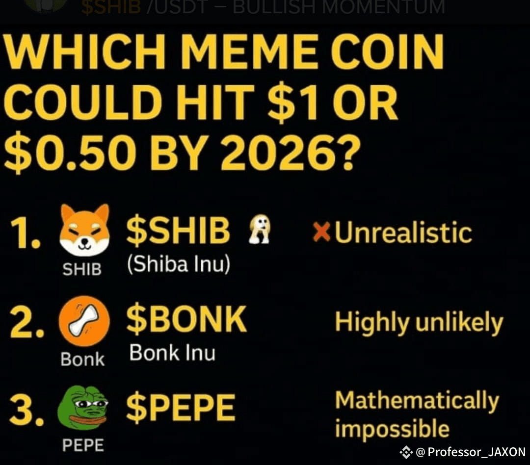 1️⃣ $SHIB B (Shiba Inu) Shiba has a massive supply in circu |  Professor_JAXON på Binance Square
