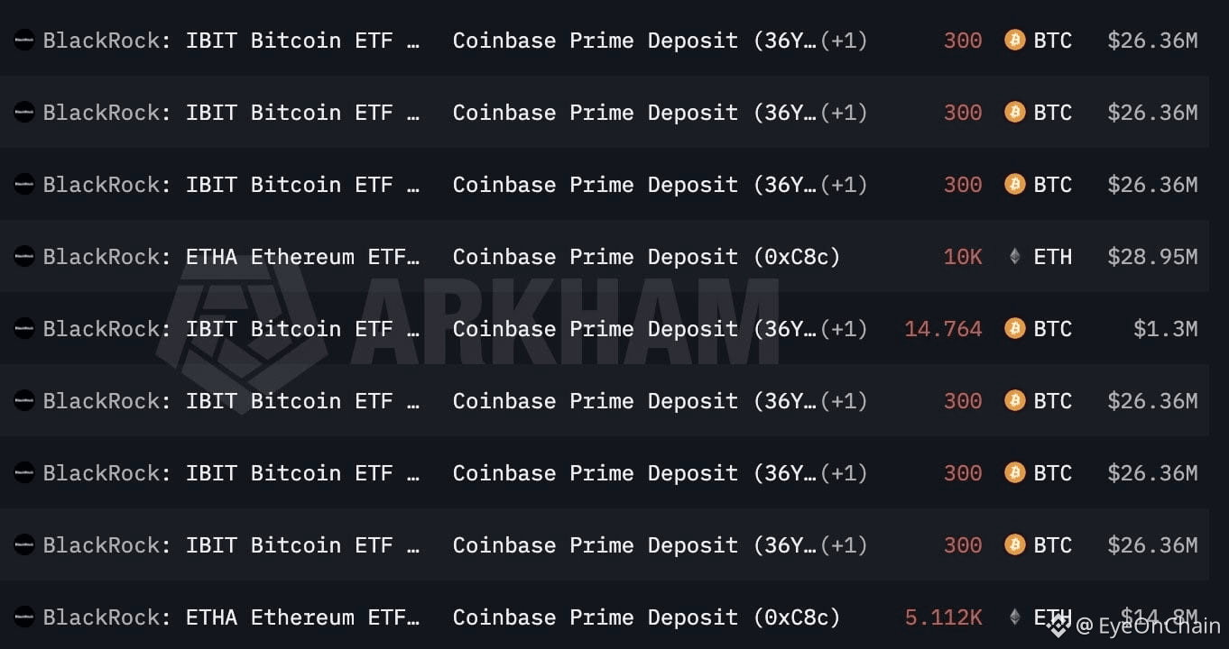 Buy BlackRock: Easy How to Buy BLACKROCK Guide