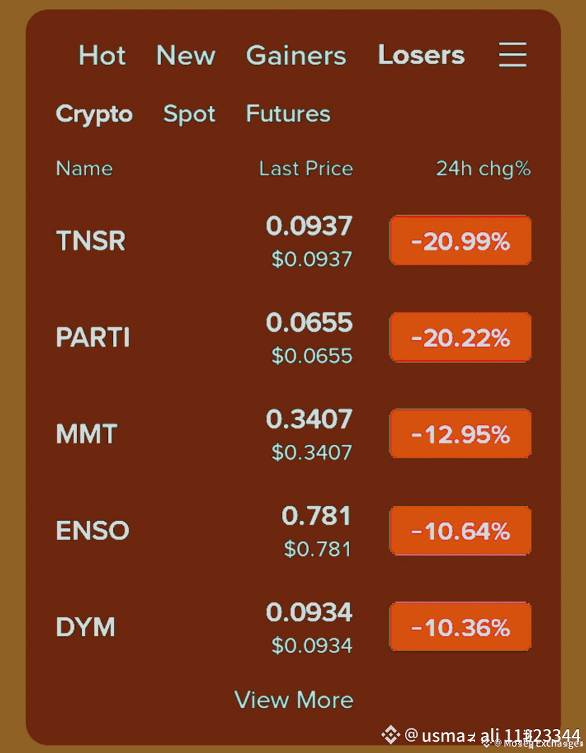 🔥 TODAY’S TOP 3 DIP PICKS ️ ️ ️ Your chance to flip 10K | usman ali ...